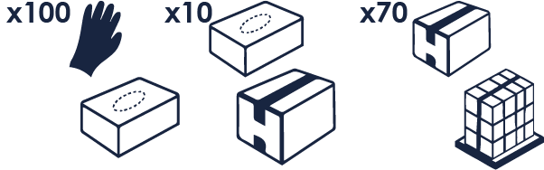100 10 70